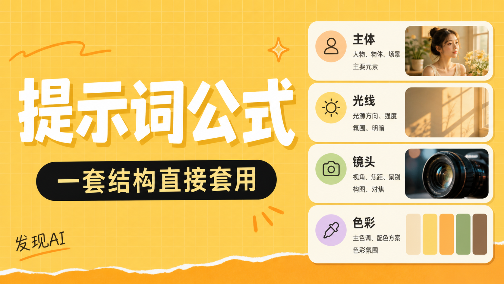 prompt-writing-formula 小红书风格头图