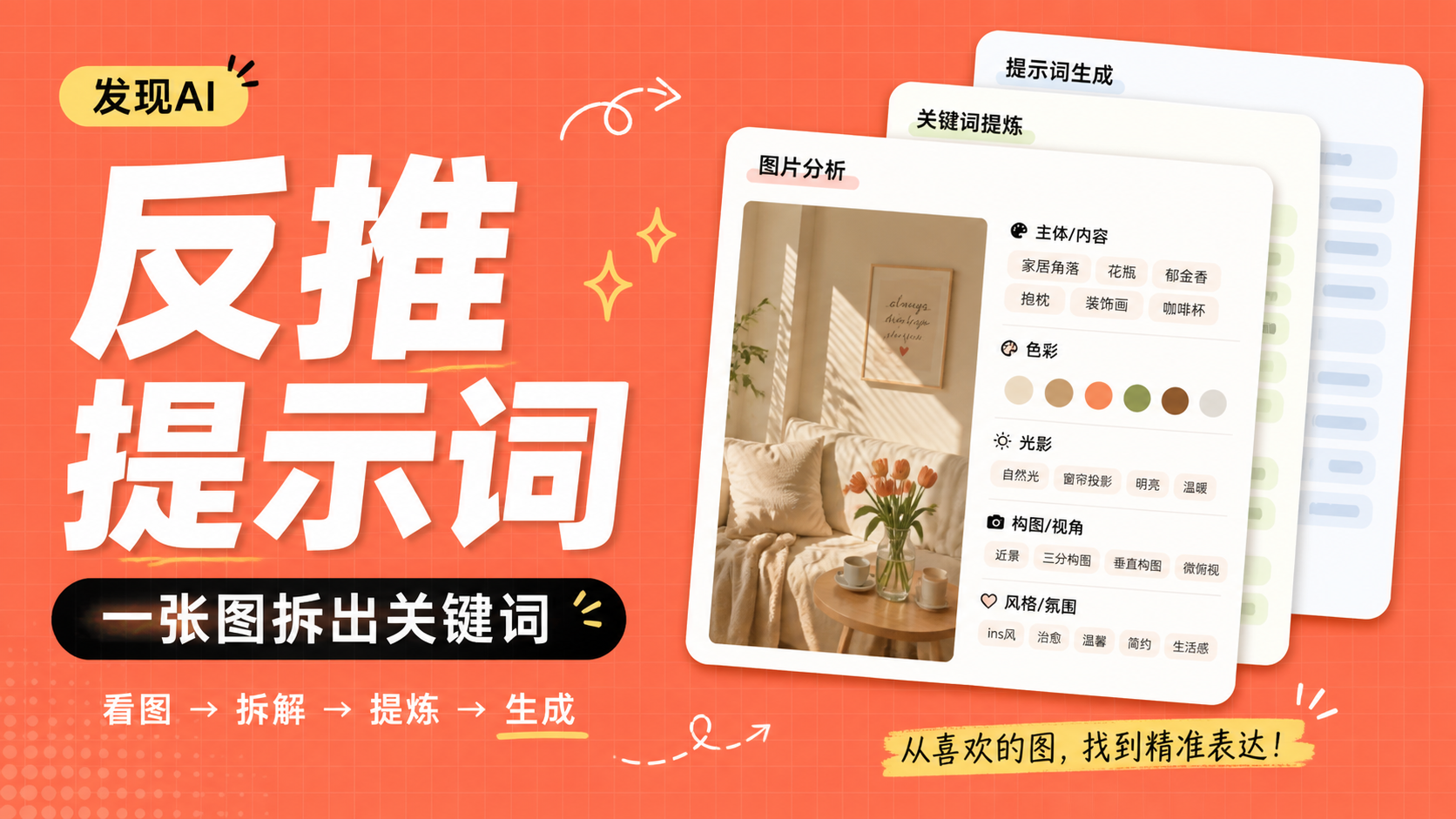 reverse-prompt 小红书风格原创头图